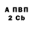 Кетамин VHQ Sergey Burin
